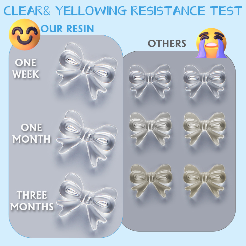 100/200/300g UV Reçine Sert Ti - Resin Art Letters incelemesi ve fiyatı