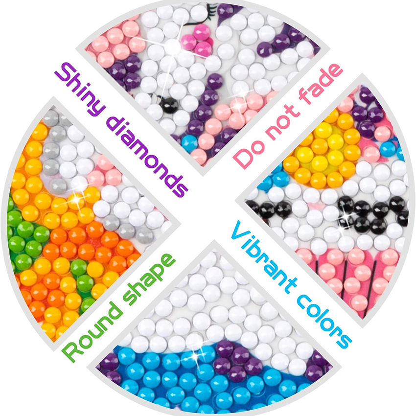 Elmas boyama çıkartmalar 5D DI - Resin Art Kit incelemesi ve fiyatı