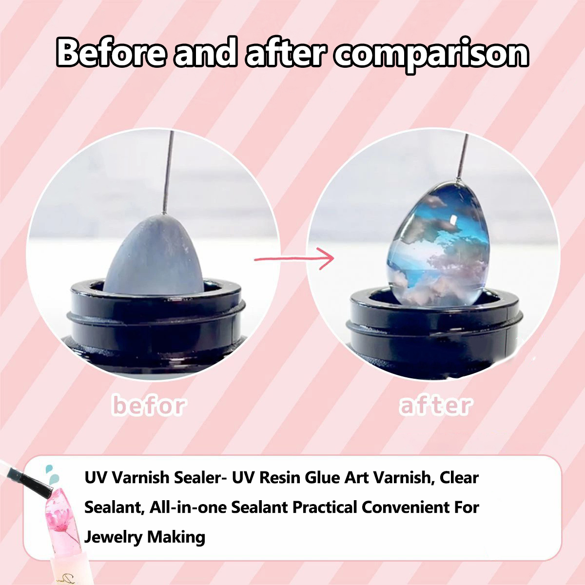 Yüksekliği Parlak Akrilik Sana - Resin Art Varnish incelemesi ve fiyatı